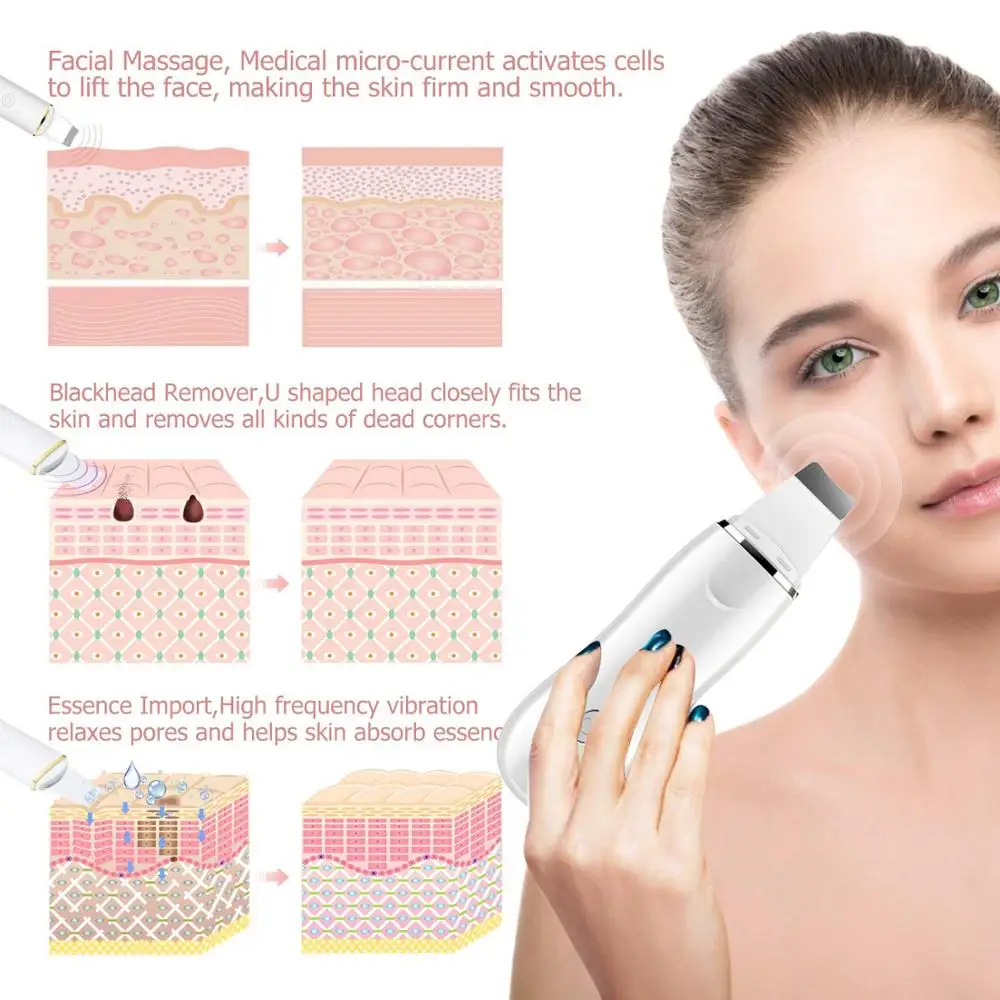 Ультразвуковой аппарат для чистки кожи | Красота и здоровье