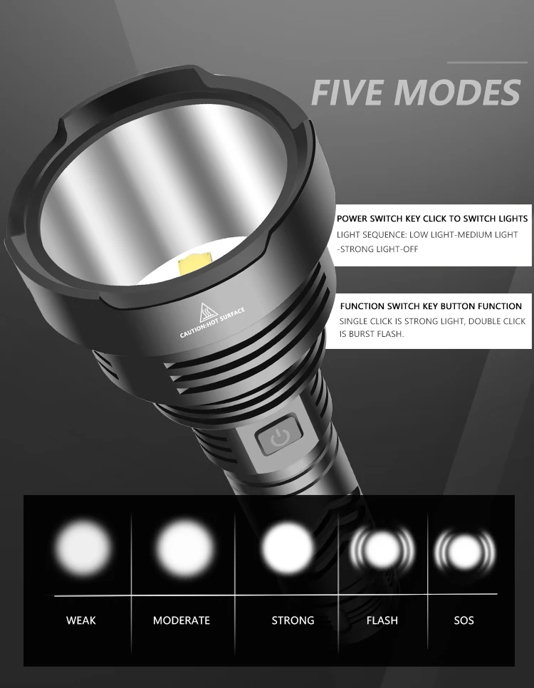 구매 300000 Lm Xhp90.2 가장 강력한 Led 손전등 토치 Usb Xhp90 충전식 전술 손전등 18650 또는 26650 핸드 램프 Xhp90
