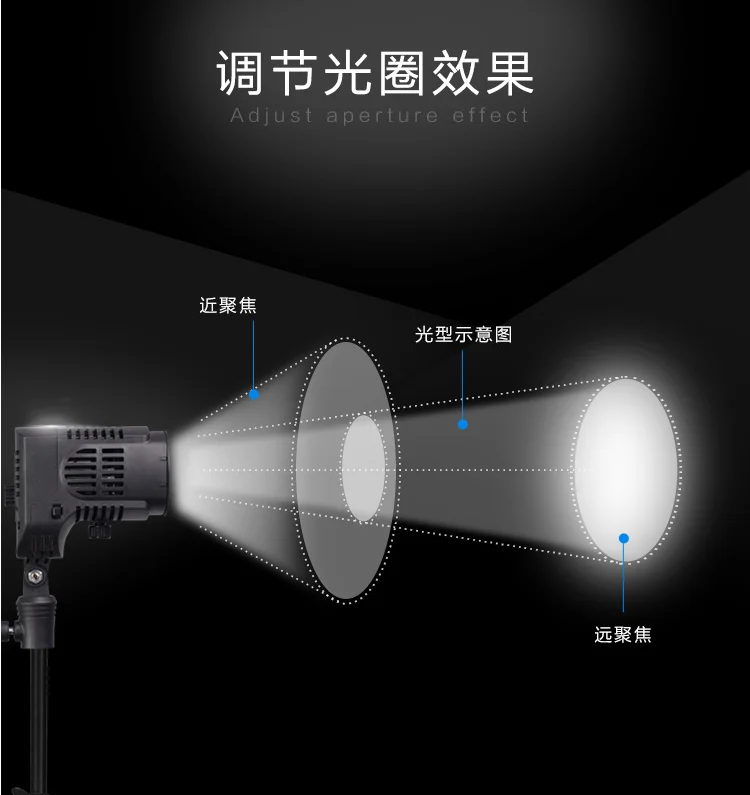 

Nanguang CN-28FA 28W 5600K CRI95