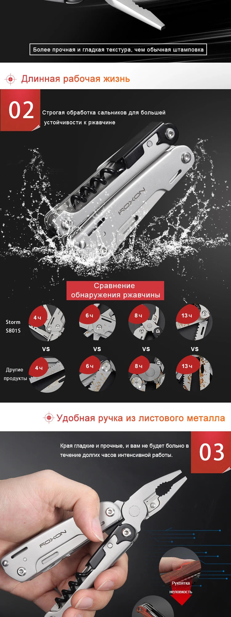 ROXON S801S 16 в 1 многофункциональные плоскогубцы-карманный нож для повседневного использования, ножницы, кусачки, отвертка, биты, инструмент повседневного ношения, для выживания, кемпинг