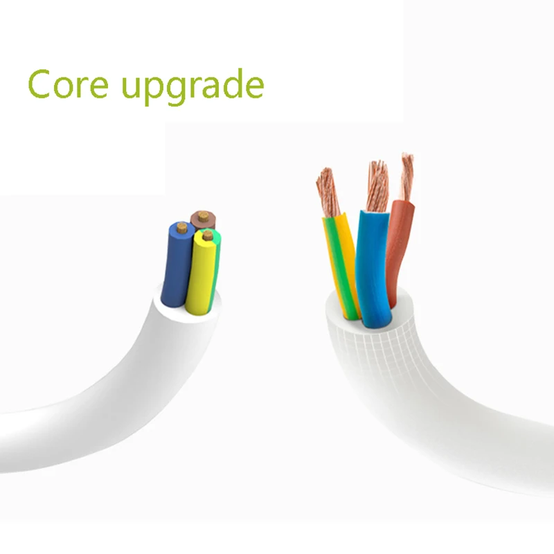 

Multi-Function Power Strip Expander 3 Sockets 4 Smart USB Flame-Retardant Multifunctional Square Sockets smart home Hot