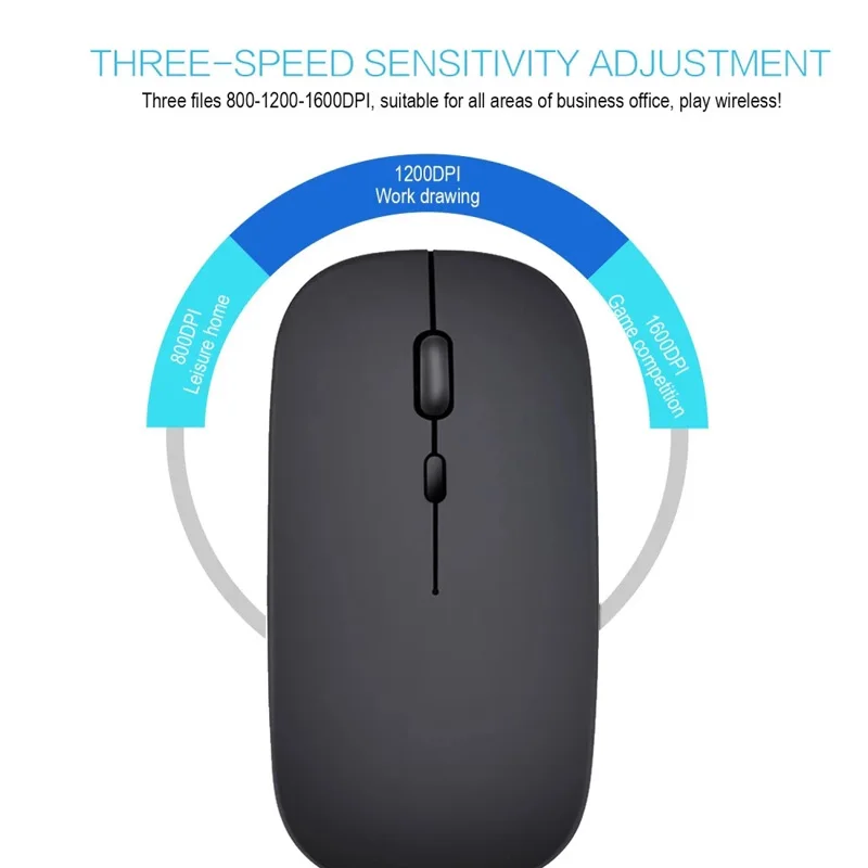 

M80 Wireless 2.4G Mouse Ultra-thin Silent Mouse Portable and Sleek Mice Rechargeable Mouse 10m/33ft Wireless Transmission