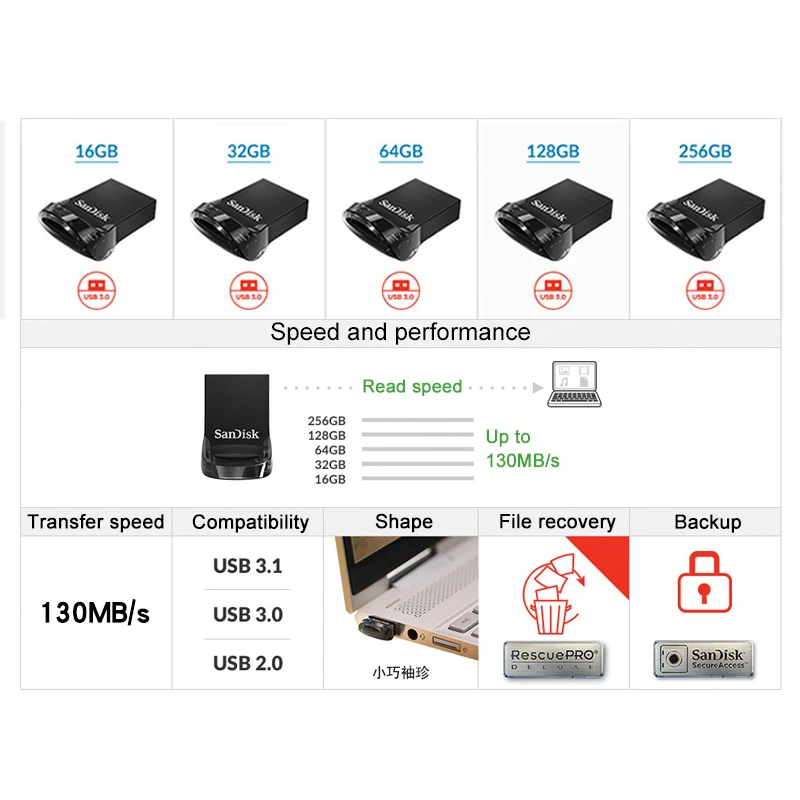 Флеш-накопитель SanDisk Ultra 3 1 USB 0 256 ГБ 128 64 32 с переходником Micro Type C 130 МБ/с. | Компьютеры