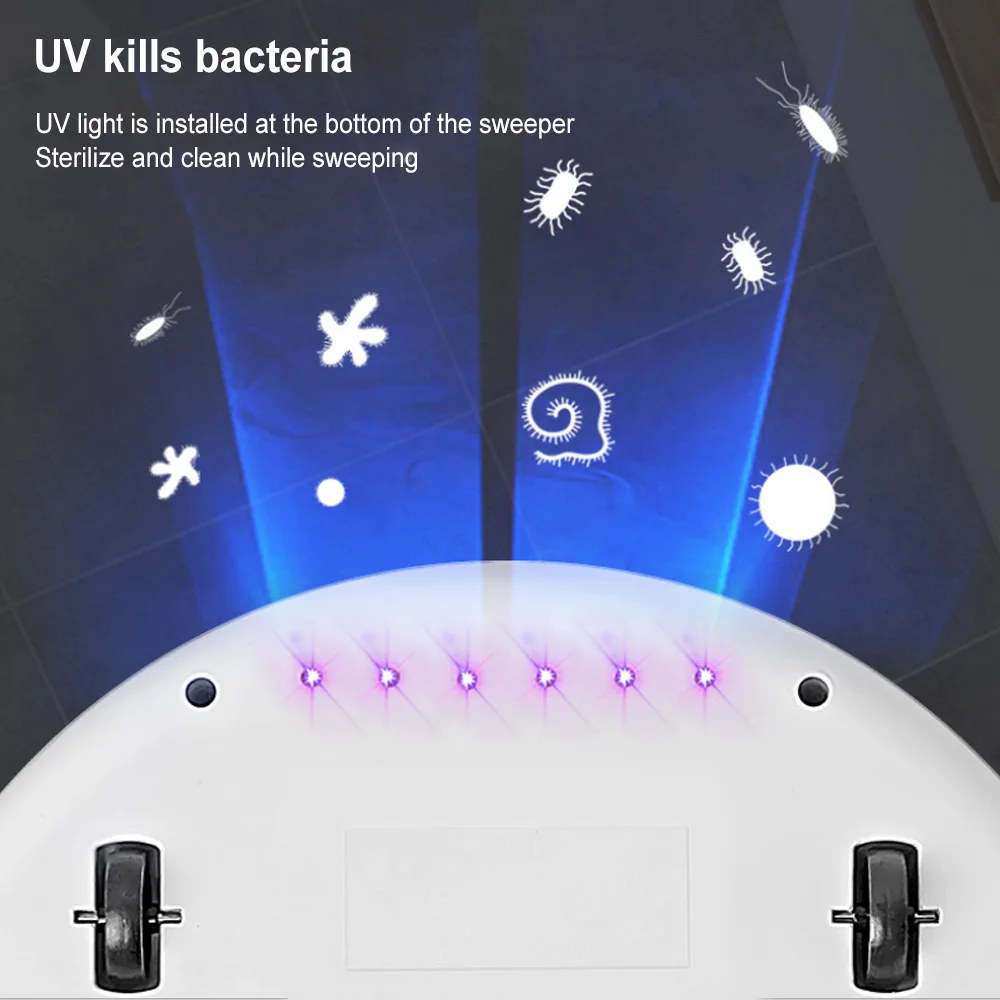 1200mAh 3-in-1 Smart Floor Cleaner Auto Rechargeable Sweeping Robot Dry Wet Vacuum Strong Suction | Безопасность и защита