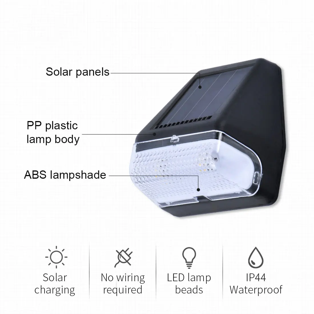 

LED Solar Lamp Outdoor Waterproof Wall Light Garden Landscape Step Deck Lights Balcony Fence Street Solar Lights