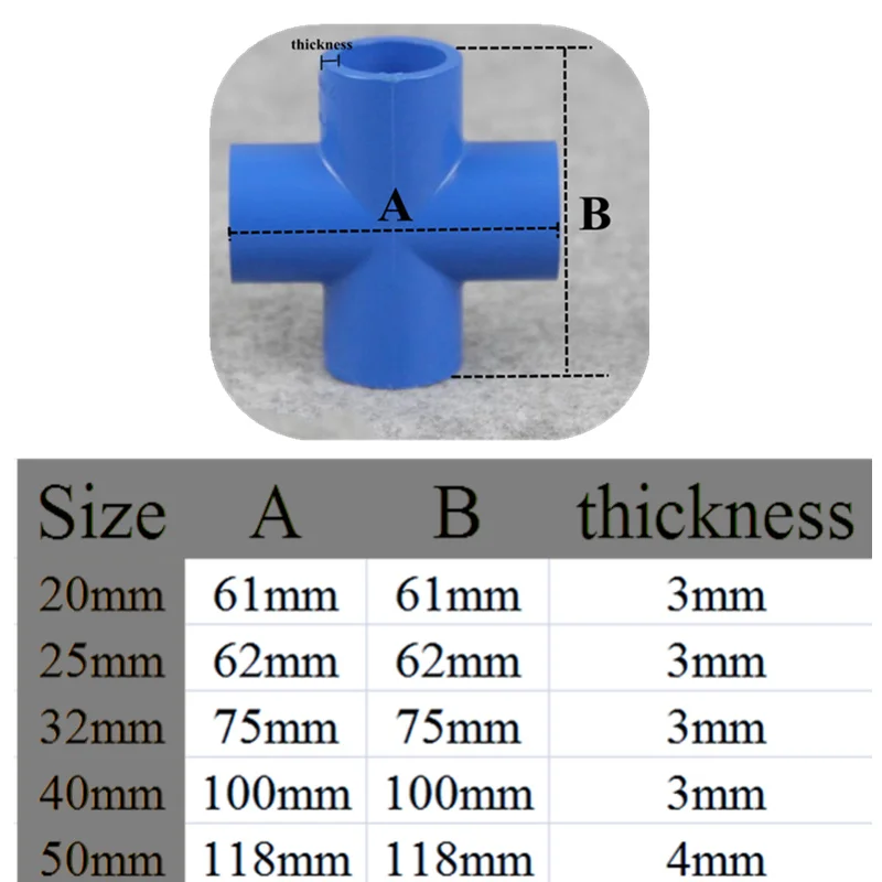 Фитинги для водопровода из ПВХ соединительный соединитель труб промышленный