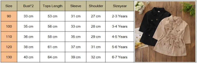 2020 сезон: весна-лето Модная одежда для маленьких девочек британский стиль
