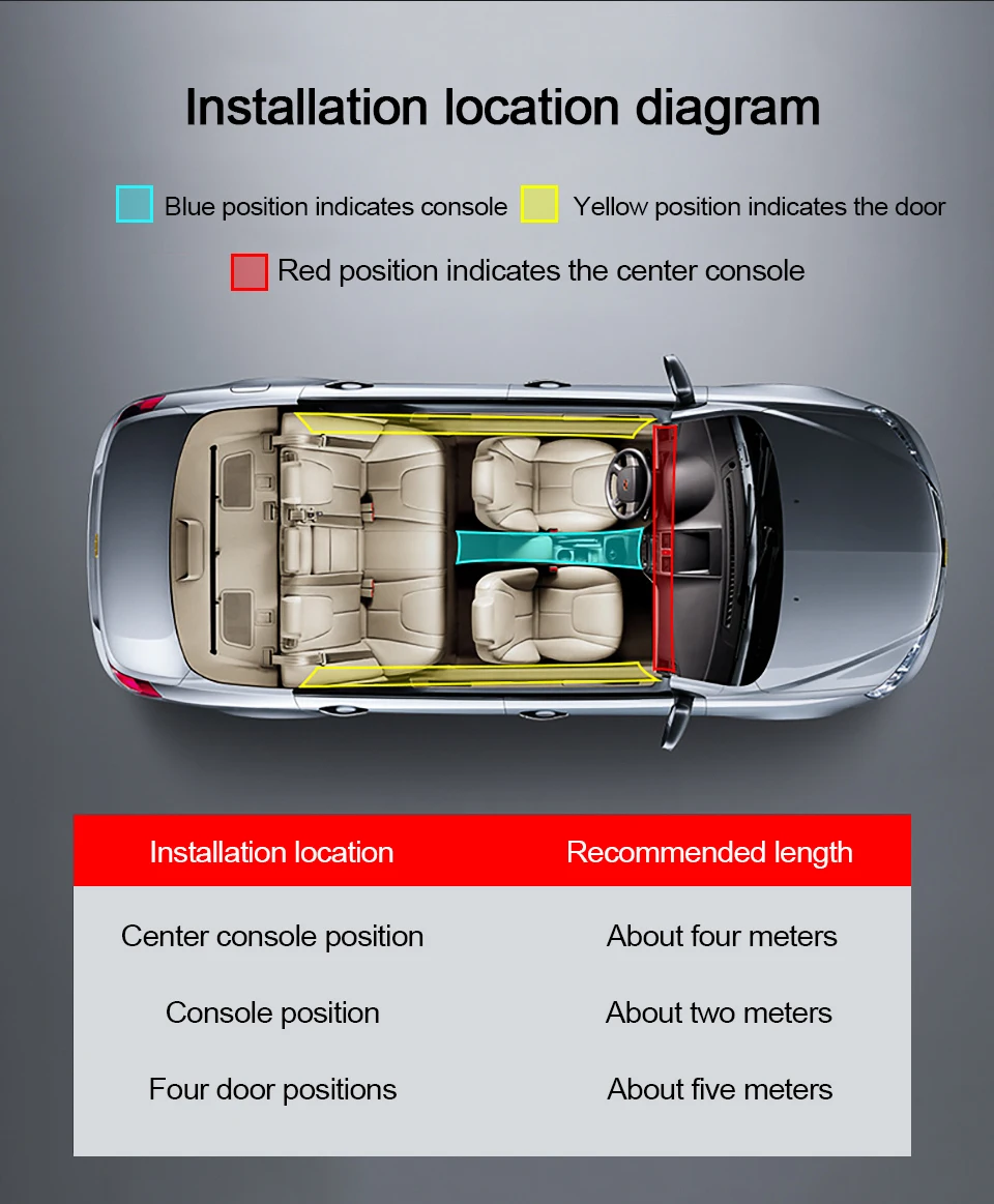 LOEN 5 м автомобильный Стайлинг полоса для отделки интерьера хром серебристый синий красный формовочная отделка воздушная приборная панель край двери авто аксессуары