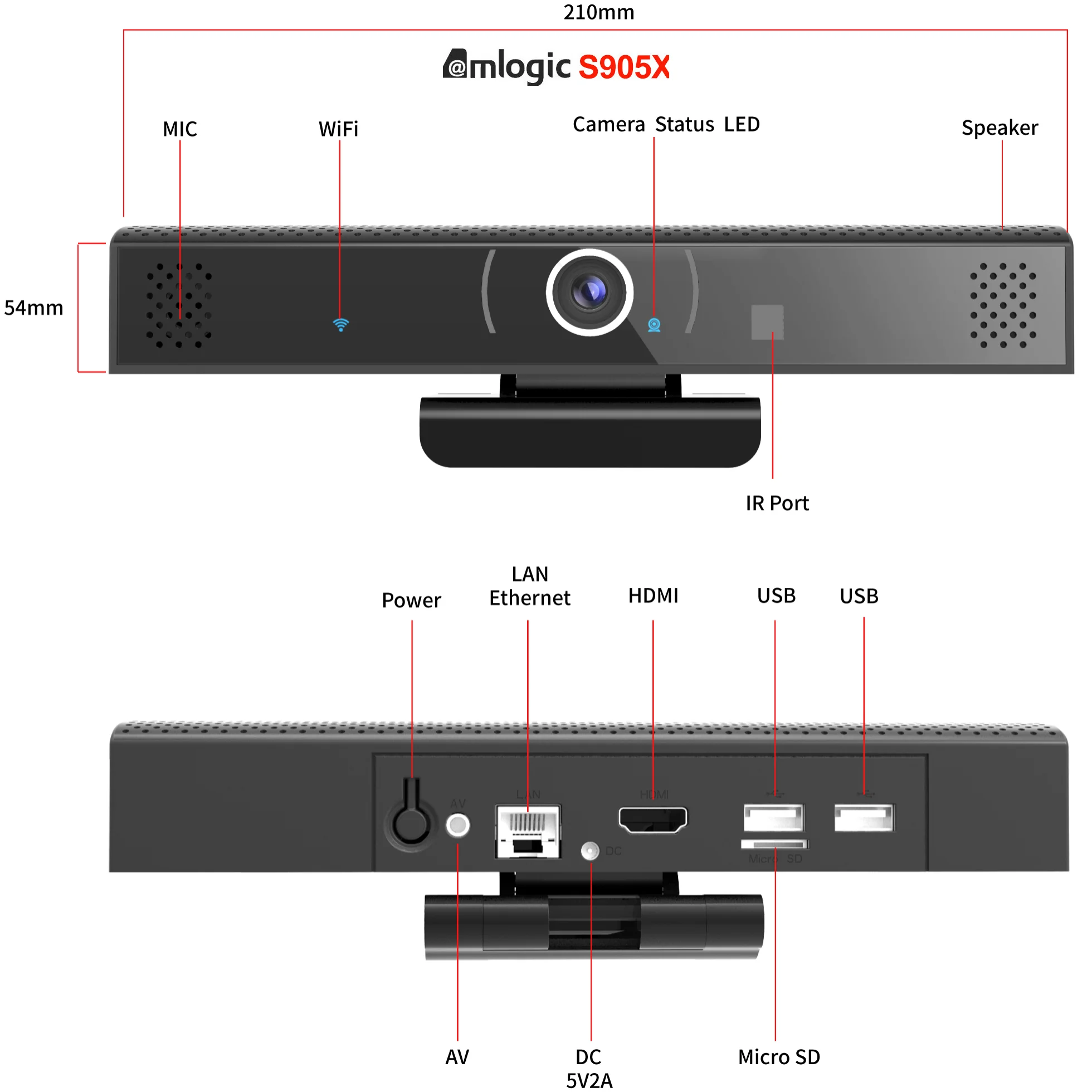 Приставка для видеозвонков Q95 MAX Amlogic S905X интерактивный медиаплеер Все в одном HD