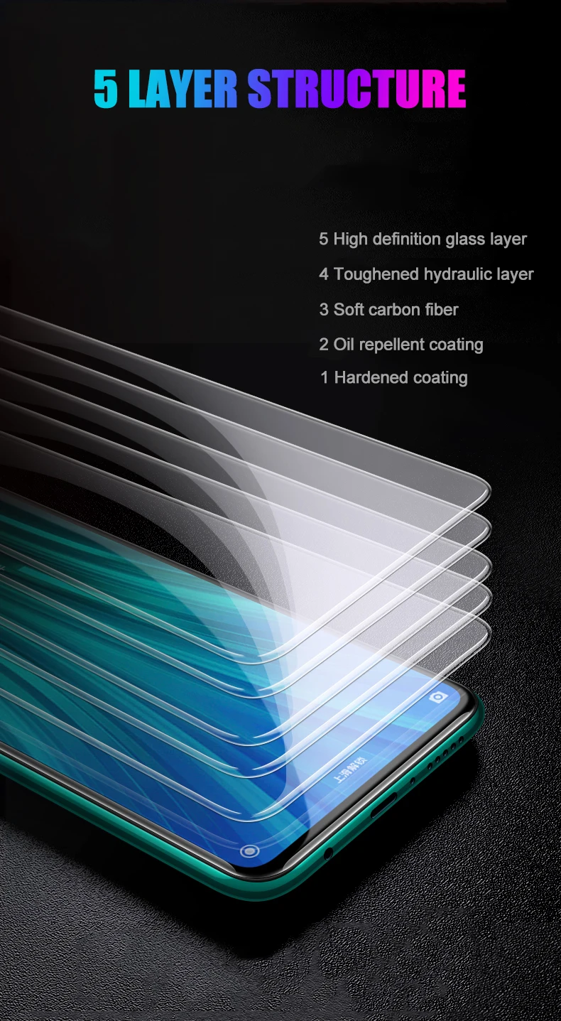 2 шт./партия закаленное стекло для Xiaomi Redmi Note 8 Pro защита экрана 9H анти-Blu-Ray стекло для Redmi Note 8 защитная пленка