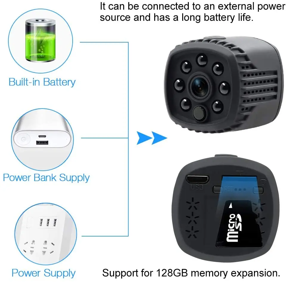 Wi Fi мини камера ночного видения Видеокамера HD видео удаленный Микро IP Встроенный