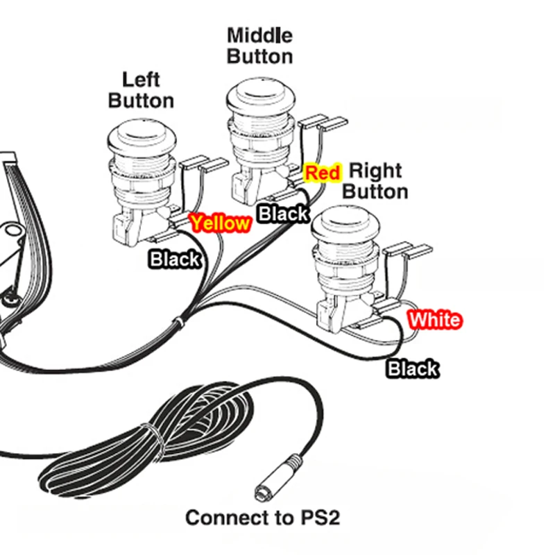 Аркада 4 5 см подсветкой светодиодный Trackball мышь PS/2 PCB разъем для Jamma mame игровых