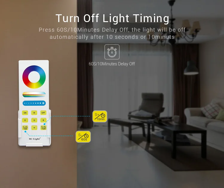 Mi boxer FUT043 FUT044 FUT045 FUT043A FUT044A RGB RGBW RGB+ CCT Функция светодиодный контроллер Smart Светодиодный