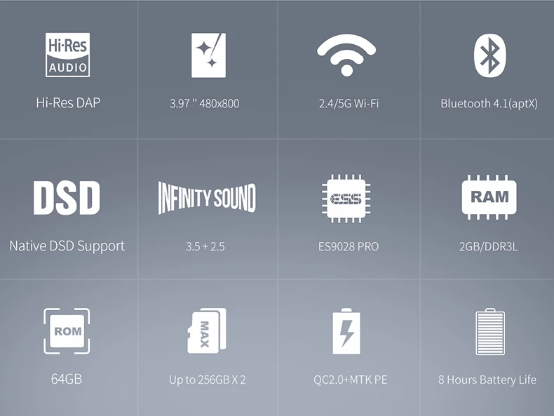 FiiO X7II x7 ii X7 Mark II with balanced Module AM3A Android-based WIFI Bluetooth 4.1 APTX Lossless DSD Portable Music Player |
