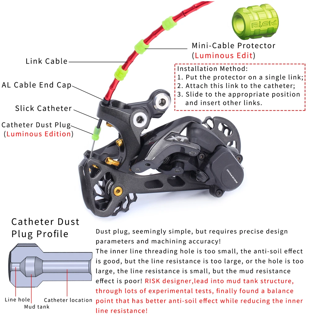 

RISK Mountain Road Bike Bicycle Competition Full Protection Derailleur Shift Brake Link Cable Oil Catheter Line Wire Set RC303