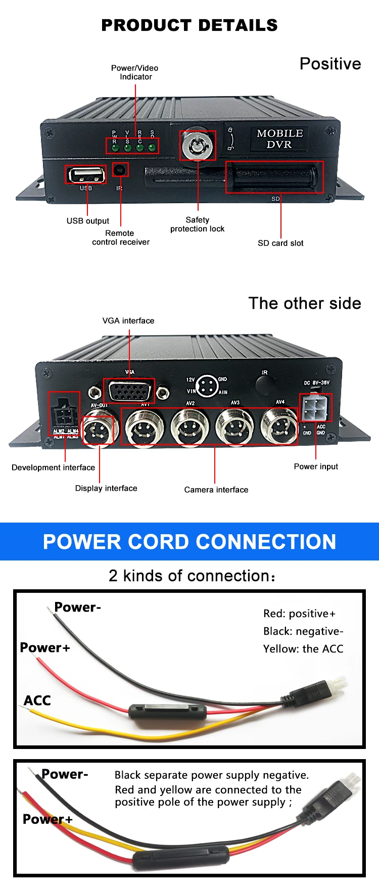 HYFMDVR AHD MDVR 4CH 720 P/1080 P Мобильный DVR H.264 транспорт Автобус Грузовик sd видеорегистратор