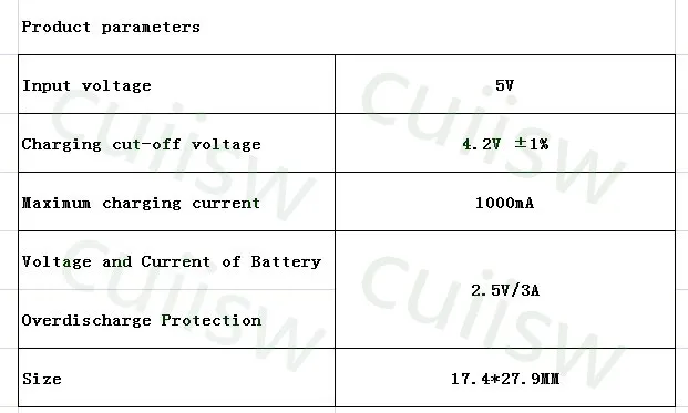 Тип-c/Micro USB 5V 1A Mini 18650 TP4056 модуль зарядного устройства для литиевых батарей зарядная плата с защитой двойные функции li-ion