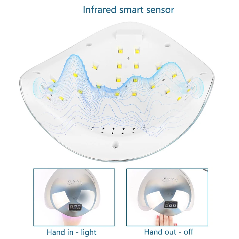 EUSCI SUN5 48 Вт двойная светодиодная УФ лампа для ногтей Сушилка Гель лак