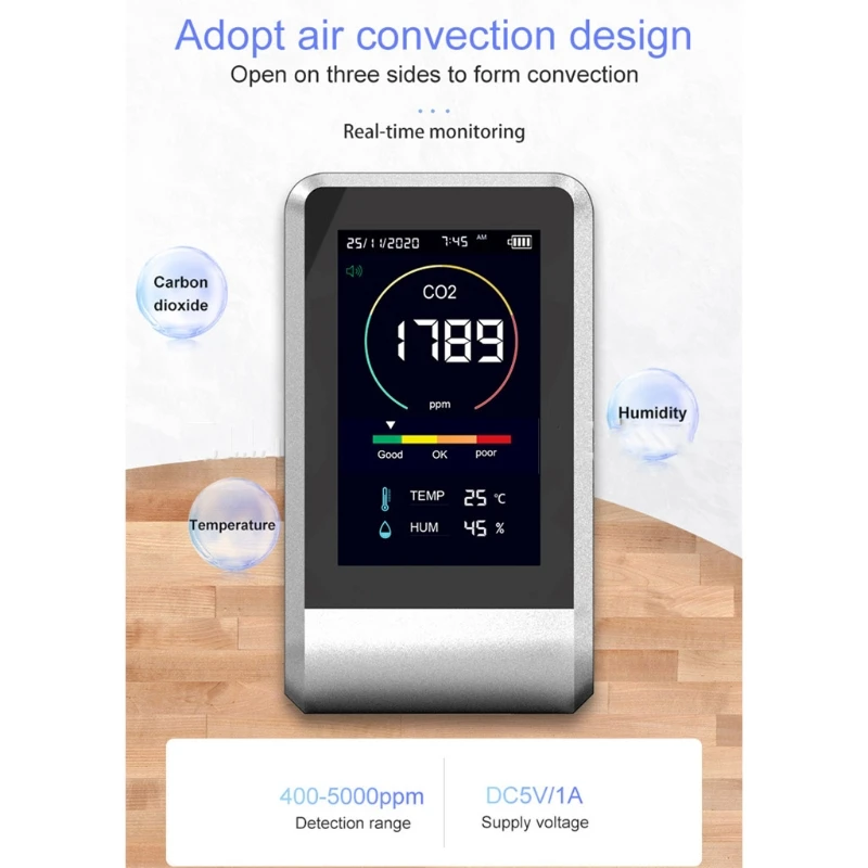 

Co2 Meter Digital Temperature Humidity Sensor Tester Air Quality Monitor Carbon Dioxide Tvoc Formaldehyde Hcho Detector