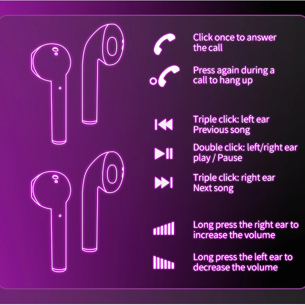 

Bluetooth Headphones Wireless Headphones In Ear Earbuds Wireless Earphones Sports Headset For Xiaomi Pk i9s i90000 i9000 pro tws