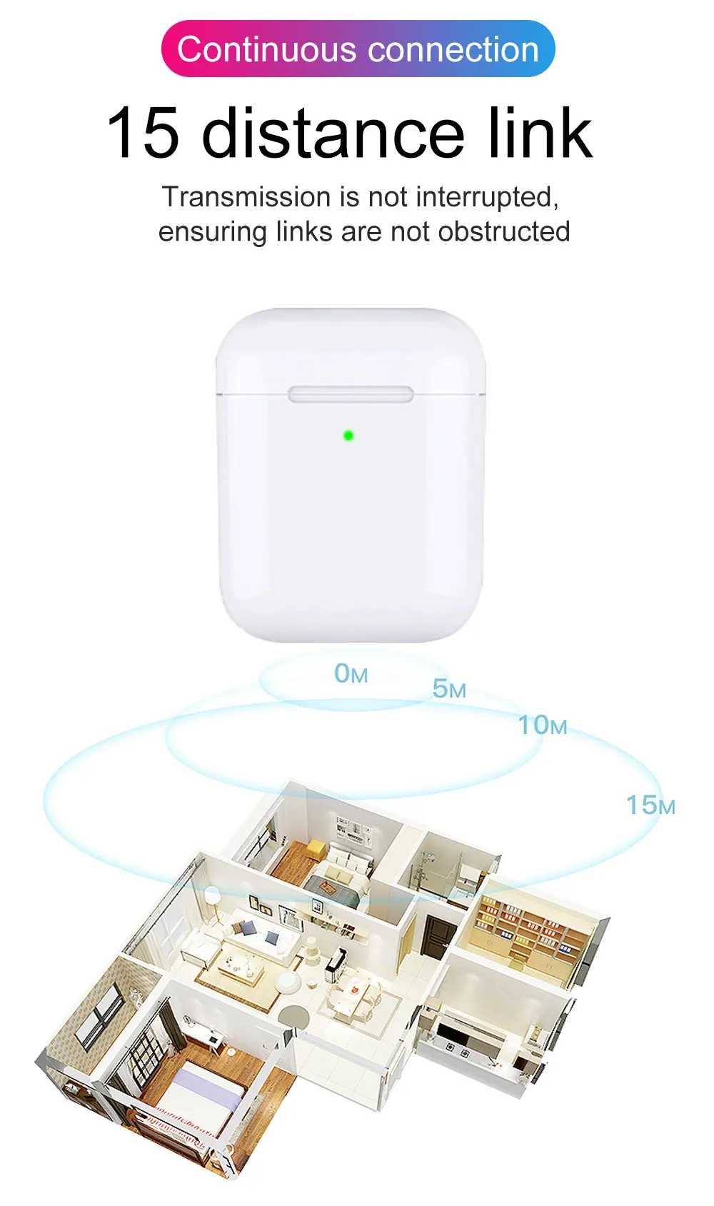 I1000 TWS Bluetooth 5,0, наушники-вкладыши, умный сенсор, TWS, беспроводные наушники, черные и белые наушники, наушники, всплывающие наушники, Pk i5000