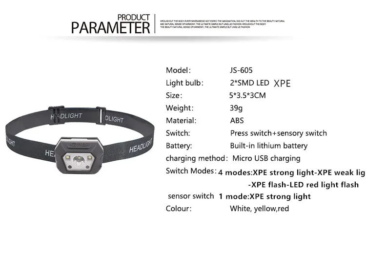 10000 люмен светодиодный индукционный налобный фонарь ярких движения Сенсор USB