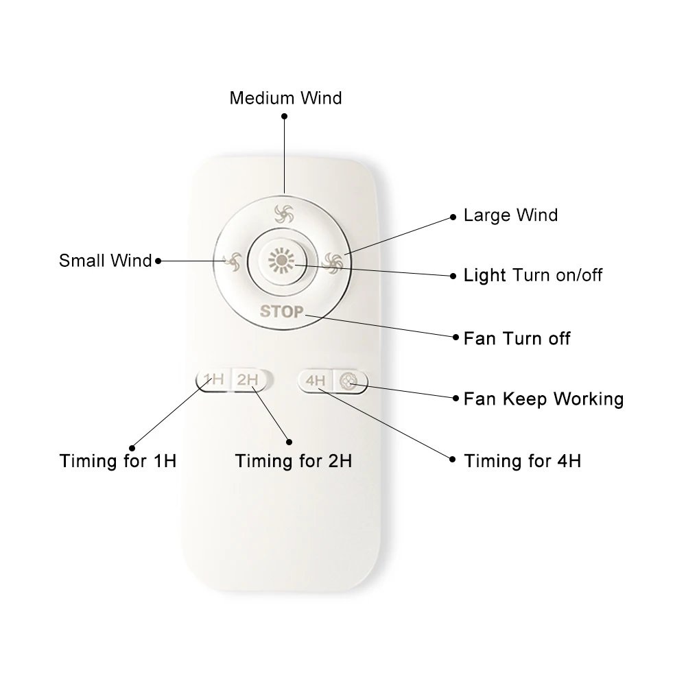 Светодиодный потолочный вентилятор лампа с затемнением дистанционный пульт