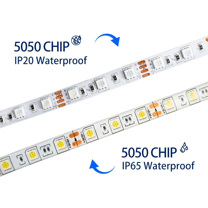 Светодиодная лента 5 м RGB Водонепроницаемая 12 В постоянного тока 2835 5050 холодный