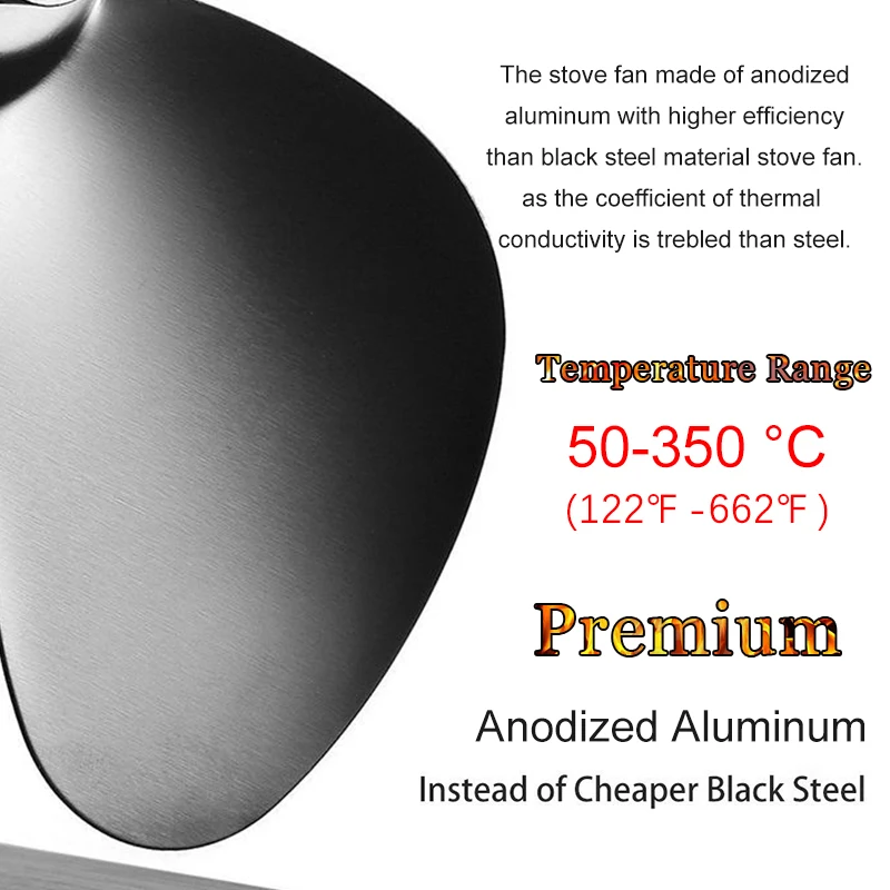 

Fan Home Efficient Fast Heat Distribute Black Automatic 5 Blade Heat Powered Stove Fan Log Wood Burner Eco Friendly Quiet