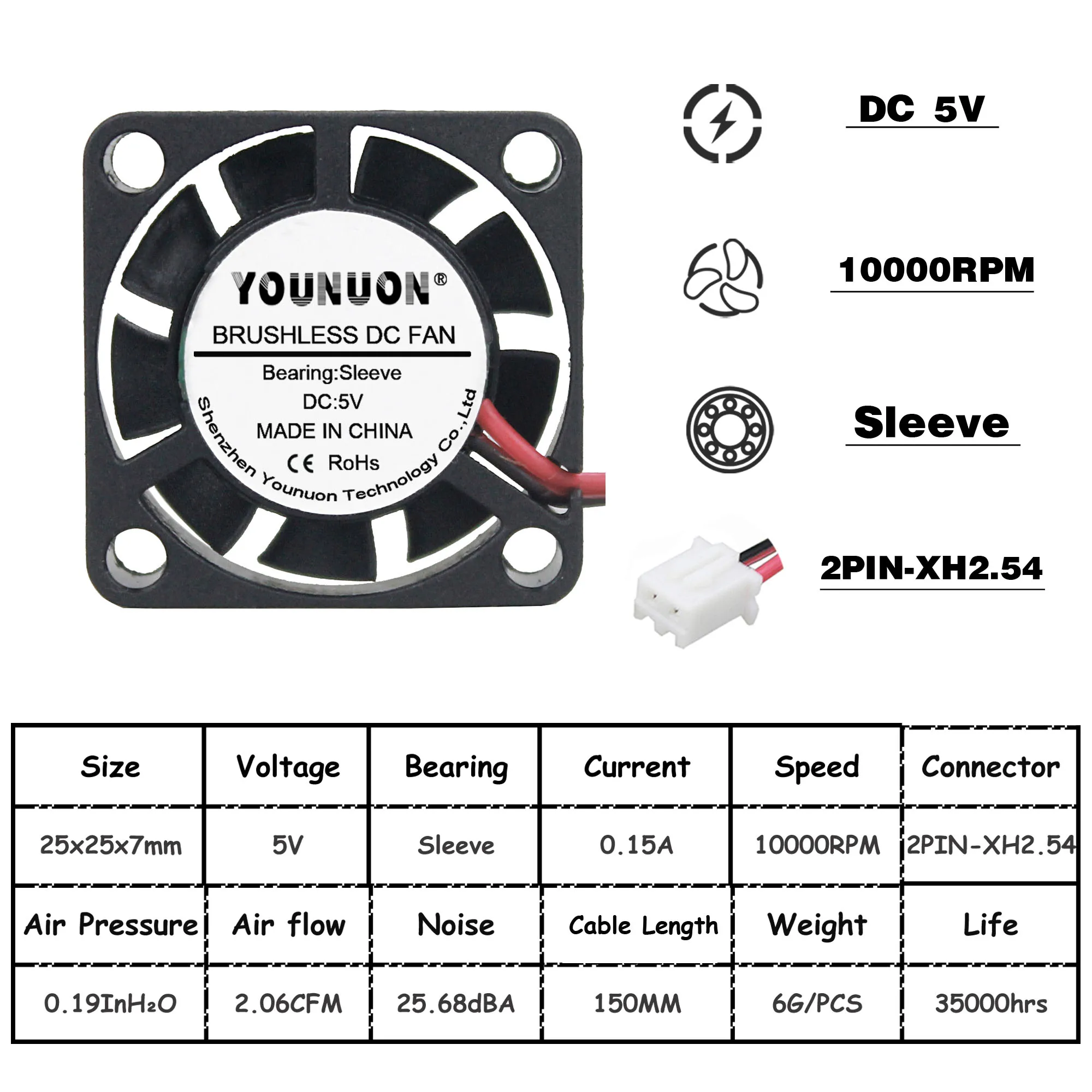 5V XH2.54 2 шт. YOUNUON 25 мм 5 в 12 В Вентилятор охлаждения 25 мм x 25 мм x 7 мм DC бесщеточный Мини кулер вентилятор - Цвет лезвия: 5V XH2.54