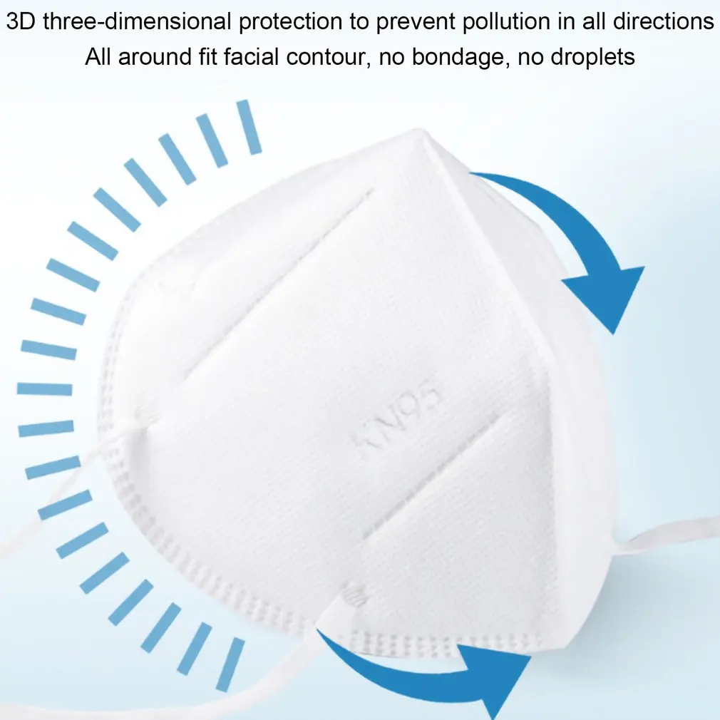 

100PCS FFP2 Masks Filtration Mouth Mask Protective Respirator FFP2Mask Adult 5 Layers Filter Face Mask Mascarillas Reusable