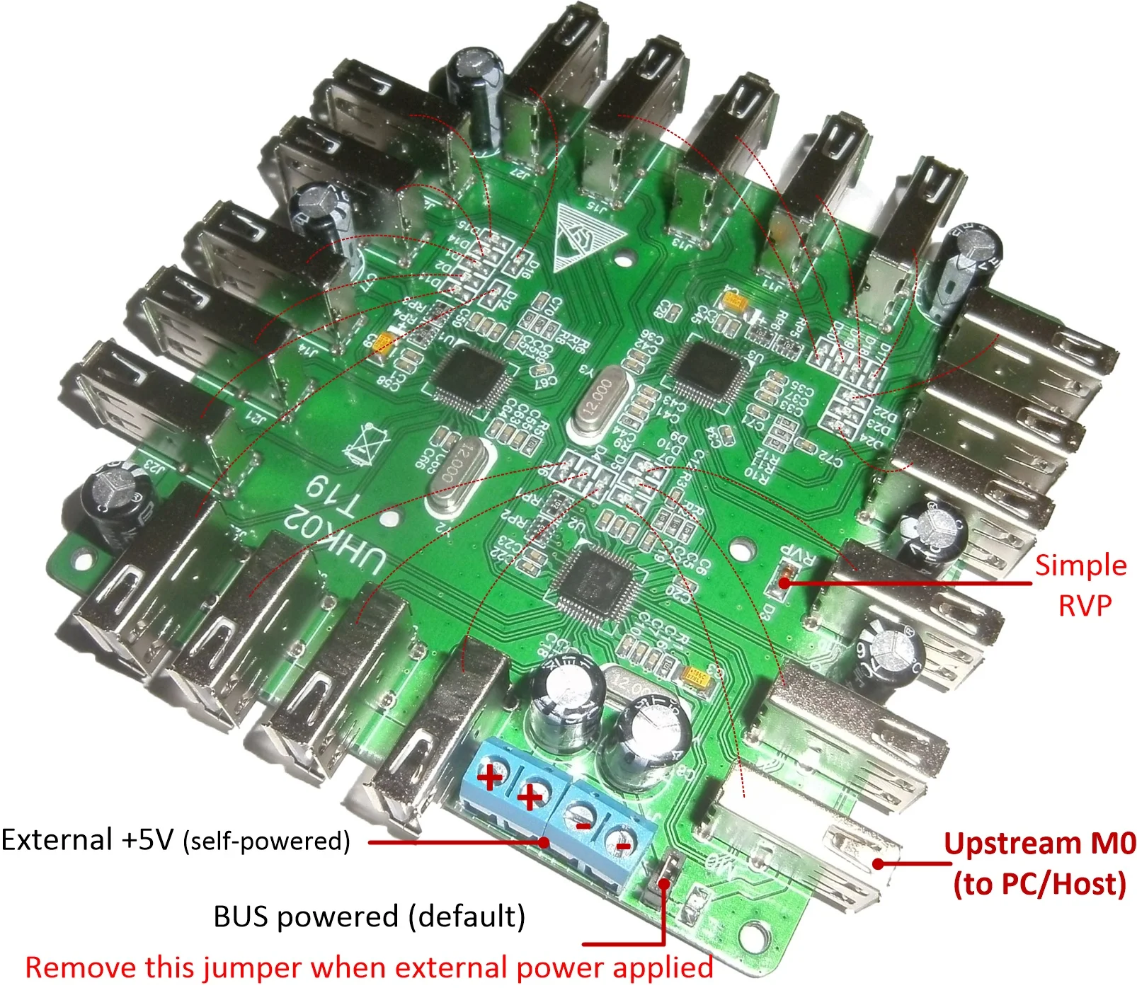 

USB2.0 концентратор контроллер концентрации данных 1 сопротивление 19 самостоятельное/автобусное питание двойной режим FE2.1 модуль