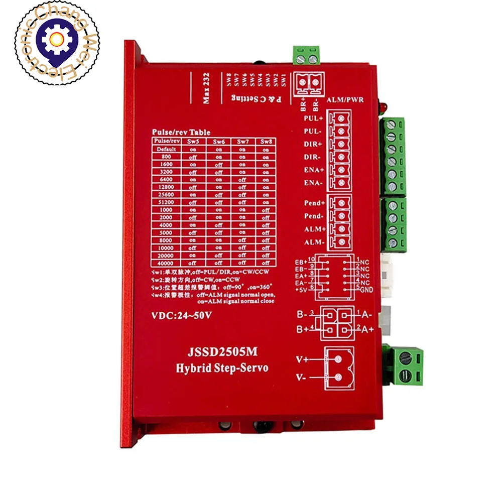 Красный 57 драйвер с замкнутым контуром JSSD2505M + SSD257EC80E1 2 нм новый обновленный