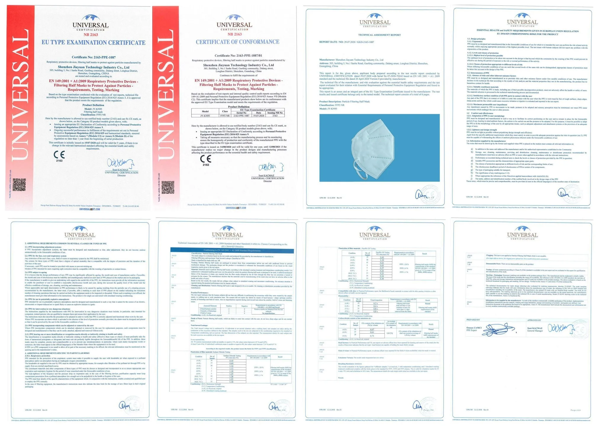 

50Pcs/set 5-layer filter fpp2 approved hygiene mouth mask FPP2 Hygienic approved Anti-pollution melt blown cloth FPP2 Mask mask
