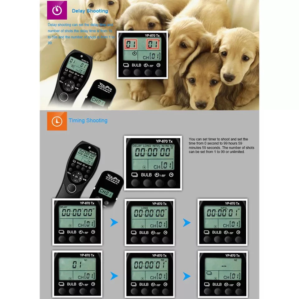 

YouPro YP-870 E3 2,4G - 32 Canon Pentax