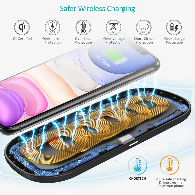 CHOETECH 18 Вт Qi двойное Беспроводное зарядное устройство 5 катушек для iPhone 11 X XS Max 8 XR Быстрая зарядка для samsung S10 S8 S9 Новые AirPods 2