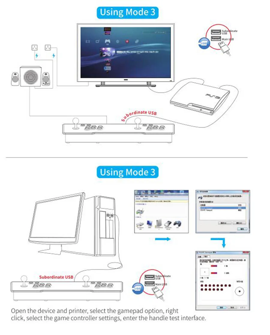 2600 в 1 Jamma мультиигровая печатная плата CRT CGA HDMI VGA выход Pandora 9S мульти игра PCB эмулятор классификация последние игры 3P 4P