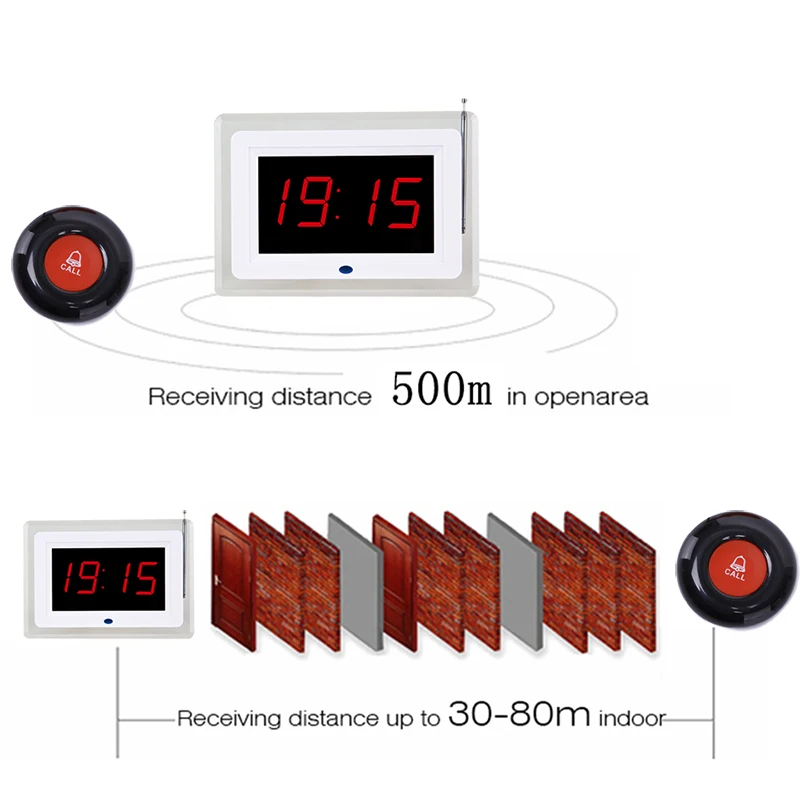DAYTECH Coaster Pager ресторанная система вызова Pagering 433 МГц передатчики вызовов (P5