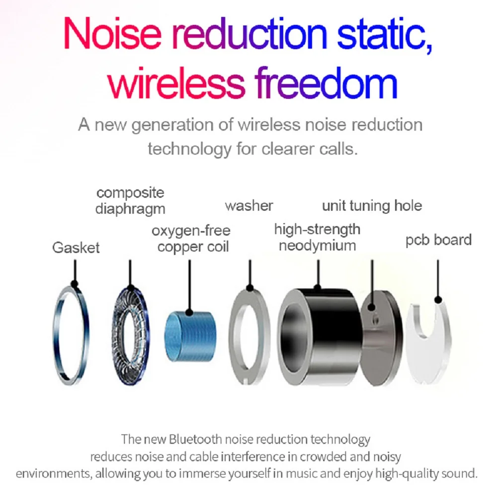 XG10 TWS Bluetooth наушники HD стерео беспроводные наушники портативные шеи радио шумоподавление HIFI игровая Спортивная гарнитура наушники