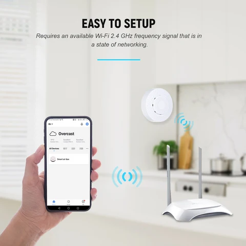 Умный монитор качества воздуха Zigbee, измеритель качества воздуха в помещении с приложением, сигнализацией и регистратором данных для тестирования формальдегида, летучих соединений, углекислого газа