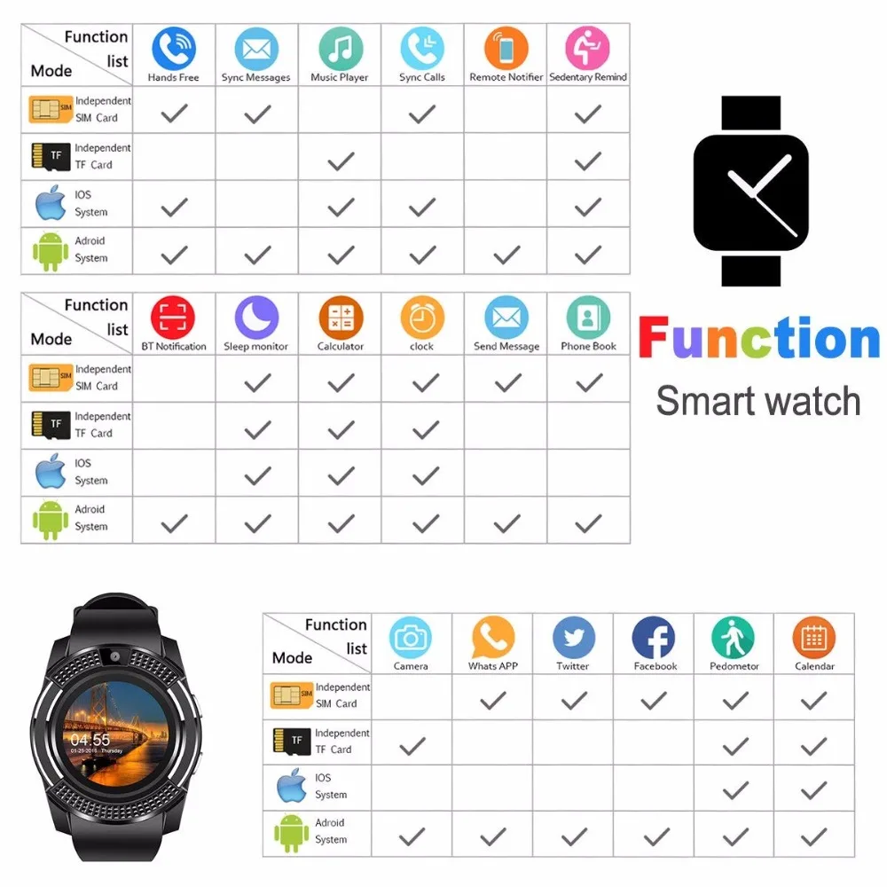 Спортивные мужские Смарт часы SIM карта Android камера округлый ответ вызов Smartwatch