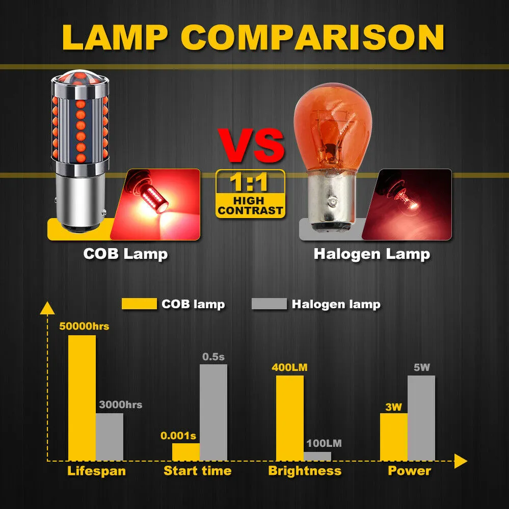 

1157 BAY15D COB LED Light Bulb 2pcs Aluminum Brake Car DC/AC 12V-24V Super Bright