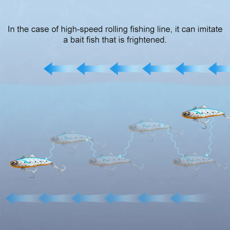 Noeby 70mm 20g 85mm 28g Vibration Fishing Lures Artificial Hard Baits Lipless Crankbait Sinking Wobbler for Pike Fishing Lure