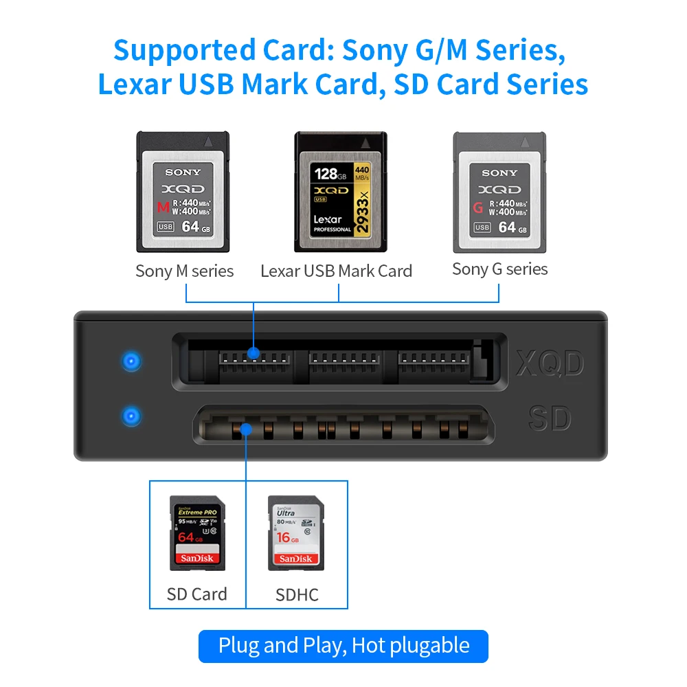 Rocketek Type c USB 3 0 SD XQD одновременно работает считыватель карт памяти передача Sony