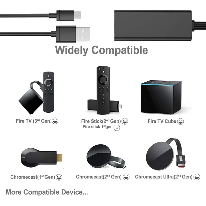 Ethernet-адаптер для пожарной палки и Chromecast Ultra 4K Micro-USB LAN Rj45 с кабелем питания 3.3Ft |