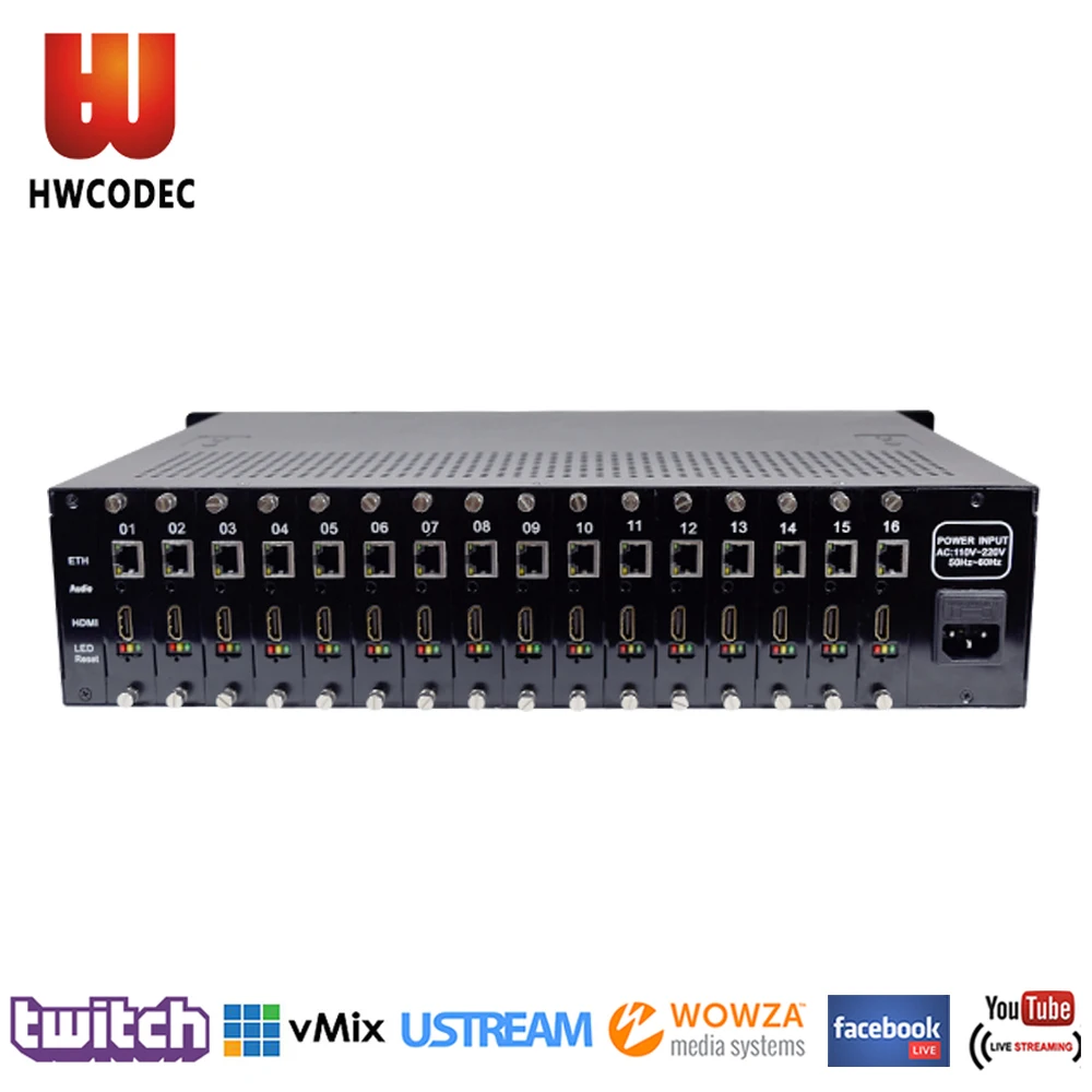 HWCODEC H2160HP H.264 HDMI кодировщик 1080P MPEG 4 IP кодер IPTV RTSP RTMP UDP HLS для потоковая трансляция в