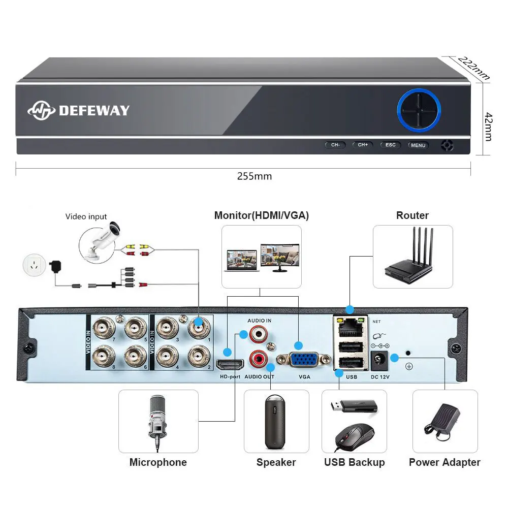 Defeway 4 канальный HD 1080P видео безопасности Системы DVR рекордер с камеры 2000TVL для дома