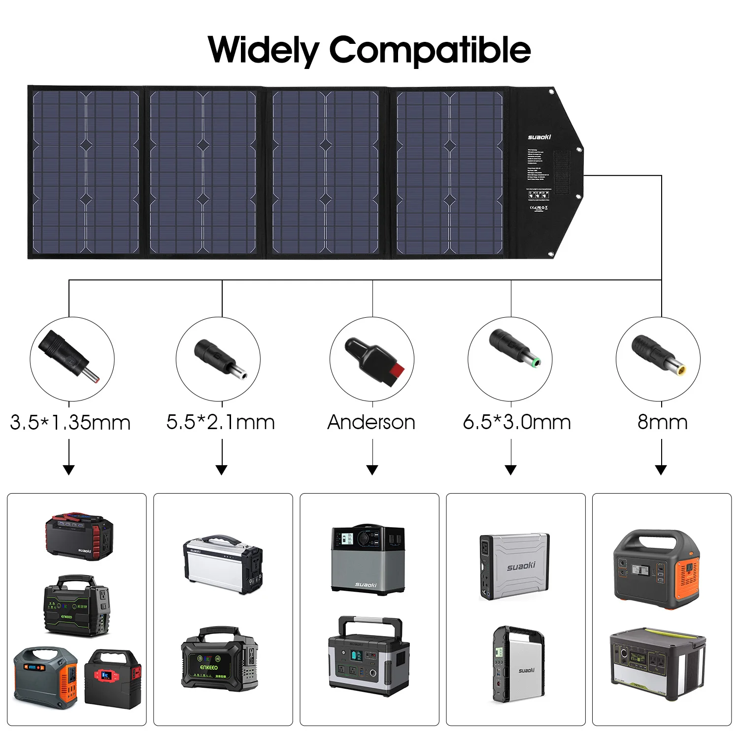 Suaoki 100 Вт Складная солнечная панель зарядное устройство с PD Type-C DC 12 -18V USB QC 3 0