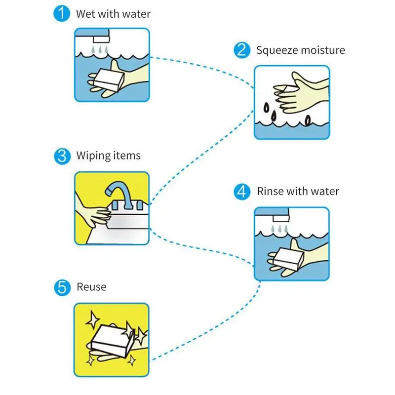 

5pcs Sponge Eraser Cleaning Melamine Foam Cleaner For Kitchen Tools Cleaning Bathroom R8S8