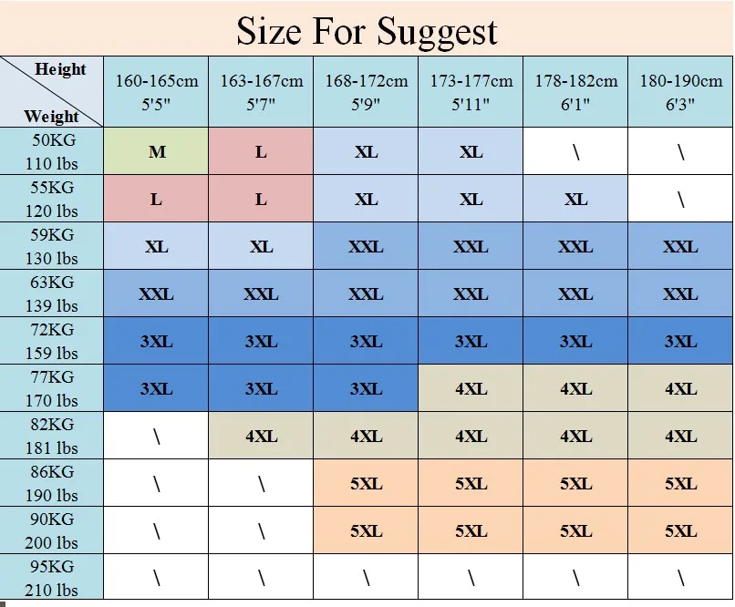 

2021 New Shorts Men Hot Sale Casual Beach Shorts Homme Quality Bottoms Elastic Waist Fashion Brand Boardshorts Plus Size 5XL